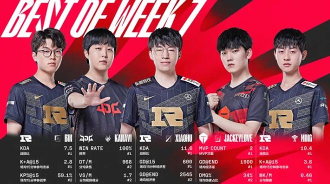 引了众多顶 引了众多顶